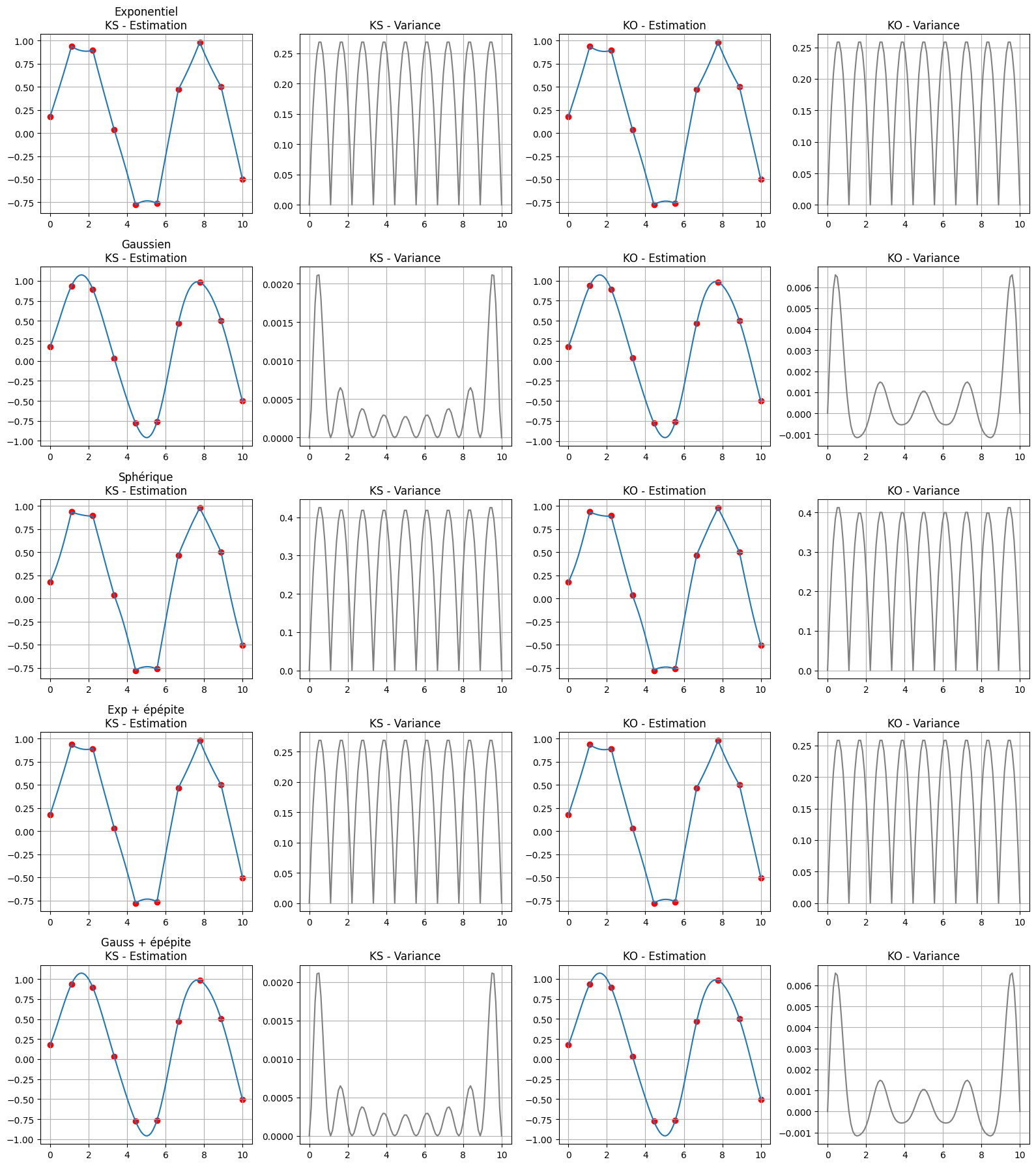 <Figure size 1600x1800 with 20 Axes>
