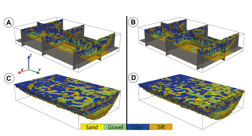 Deux réalisations conditionnelles de la lithologie, avec leur vue en coupe (A et B) et leur vue globale (C et D), simulées par une méthode multipoints.