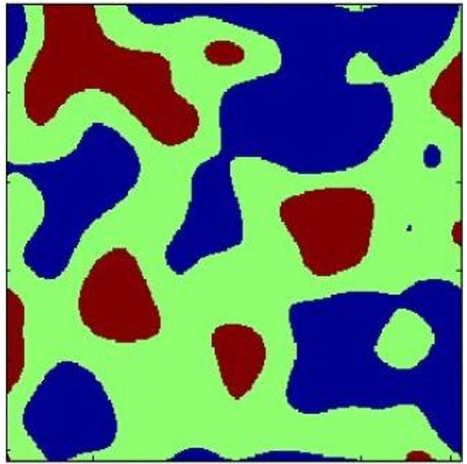 Exemple de simulation gaussienne tronquée réalisée à partir d’un champ latent gaussien suivant un variogramme gaussien de portée effective de 50 pixels, sur une grille de 250 par 250 pixels.