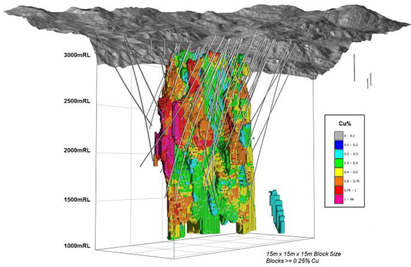 Modèle de blocs 3D d’une mine de cuivre. On peut y observer des forages déviés (lignes non rectilignes) ainsi qu’une structure spatiale du gisement, où les teneurs élevées en cuivre sont regroupées selon une forme circulaire.