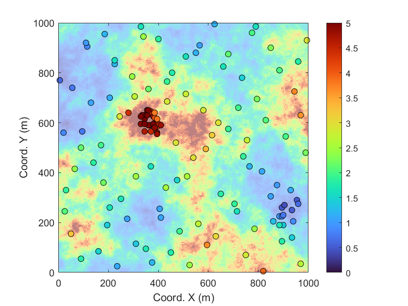 Teneurs en cuivre d’un gisement synthétique suivant une distribution log-normale, de moyenne 2% et de variance unitaire avec un échantillonnage ciblé.
